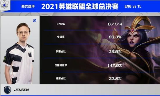 探索二次元射击游戏的魅力与创新