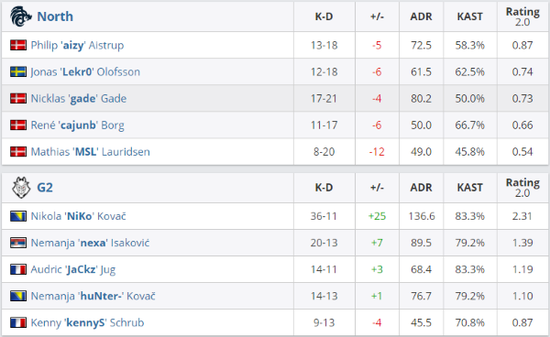 青岛队勇夺琅琊杯电竞赛事冠军