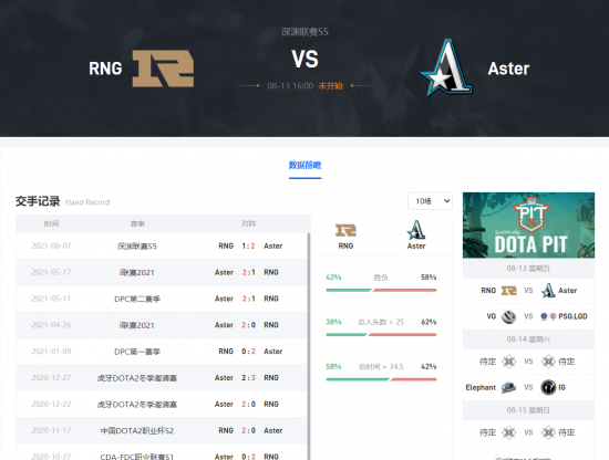 NiKo在瓦大赛上回应记者言论引发热议