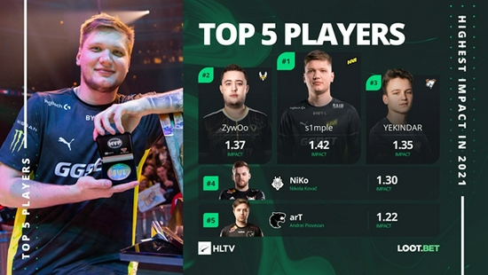 王者荣耀十周年DAU突破1.39亿的成功秘诀