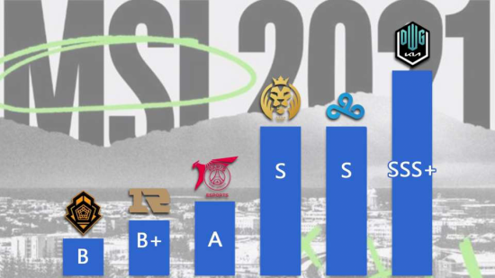 微软XGP订阅新增风暴英雄和古惑狼4等热门游戏