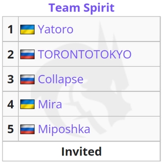 技嘉AORUS携手狼队开启电竞主机新篇章