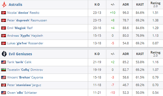 九号与王者荣耀战队携手共创电竞文化新未来