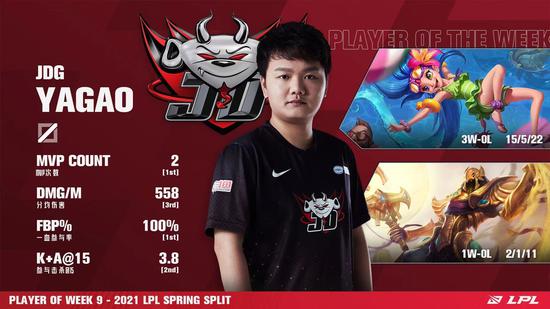 中国DOTA2战队再度夺冠失利 创造三次亚军新纪录