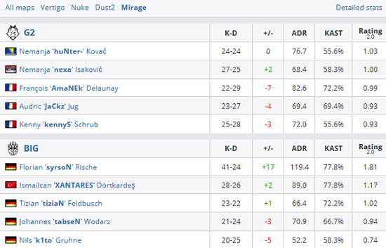 王者荣耀最新更新分析：赵云女娲诸葛亮技能调整与星币兑换
