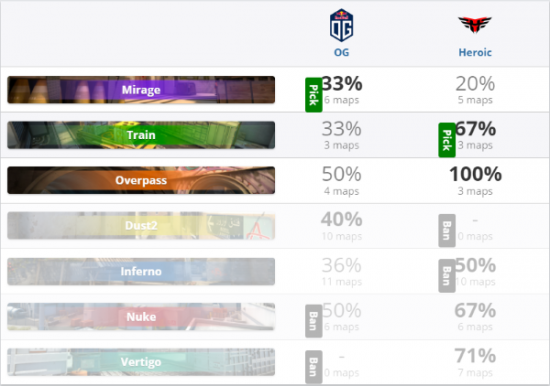 2023年8月海外MOBA手游市场分析：国产游戏受欢迎