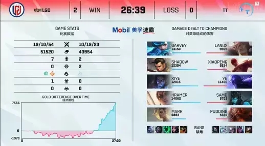 日本网友热议永劫无间女解说反讽舆论的黑衣黑脸