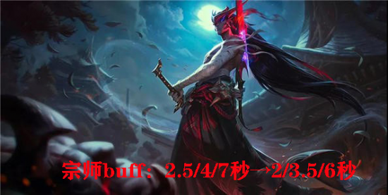 探索云顶之弈星神赛季的神秘与挑战